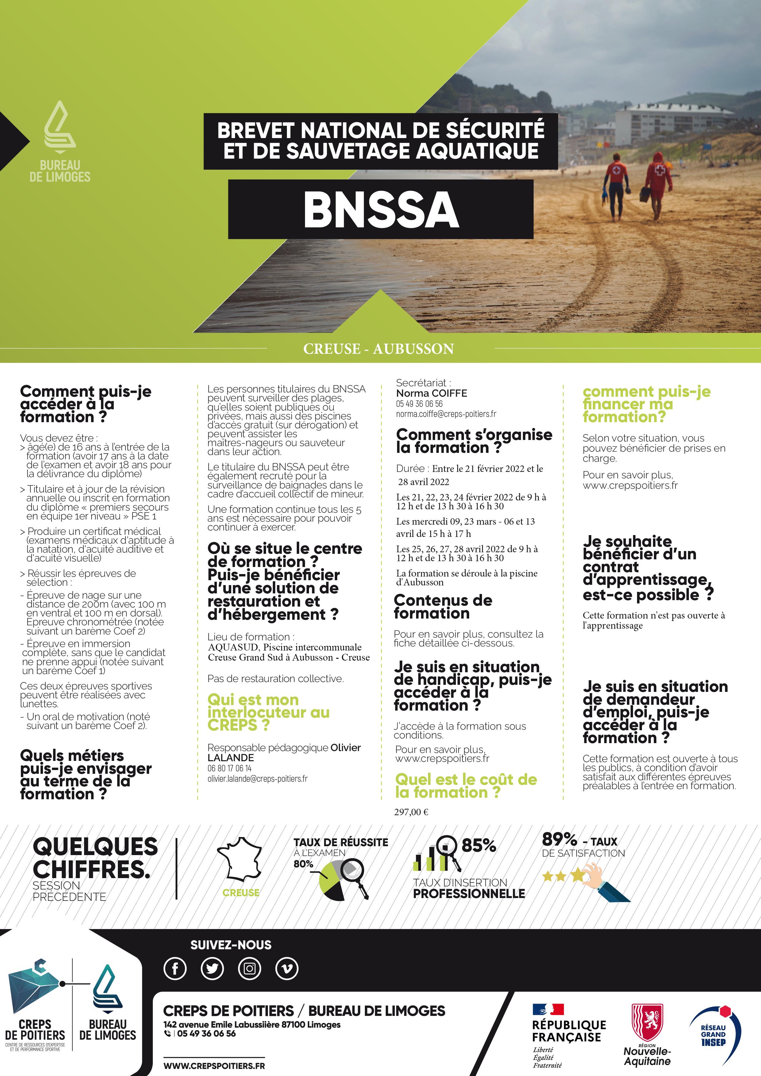 BNSSA_Creuse_2020_Guéret