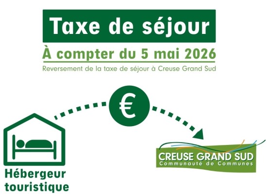 [Taxe de Séjour] Information importante